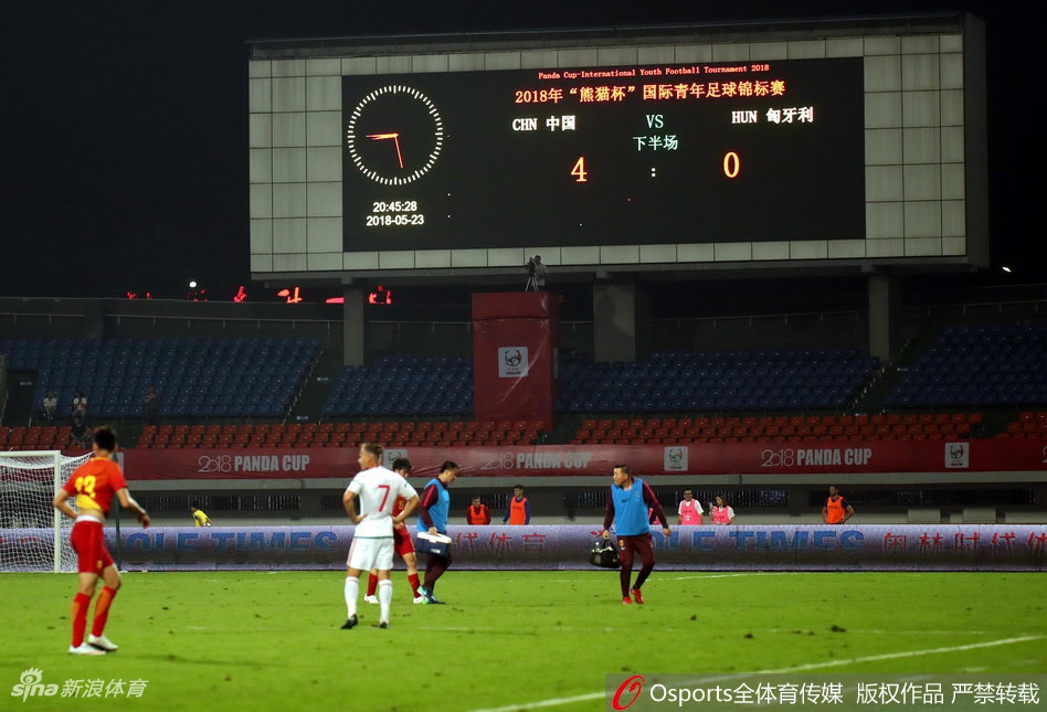 北京时间5月23日，中国U19国家队迎来2018熊猫杯国际青年足球锦标赛首场比赛，对手是匈牙利U19。第36分钟，蒋圣龙在对方禁区内头球攻门得手，第42分钟，郭田雨在对方禁区内把球碰入球门。第82分钟，徐磊在对方禁区外远射破门。第87分钟，陶强龙在对方禁区内中路射门得手。最终，U19国足4-0大胜匈牙利，取得开门红。