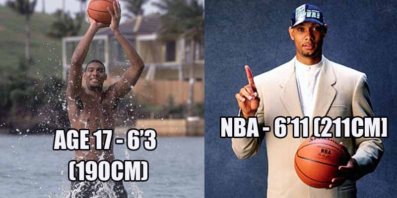 10、蒂姆-邓肯——17岁时，邓肯1米9；5年之后参加NBA选秀时，他长到了2米11。