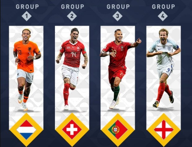 欧国联A级升降级名单确定 荷瑞葡英明年6月争冠_德国