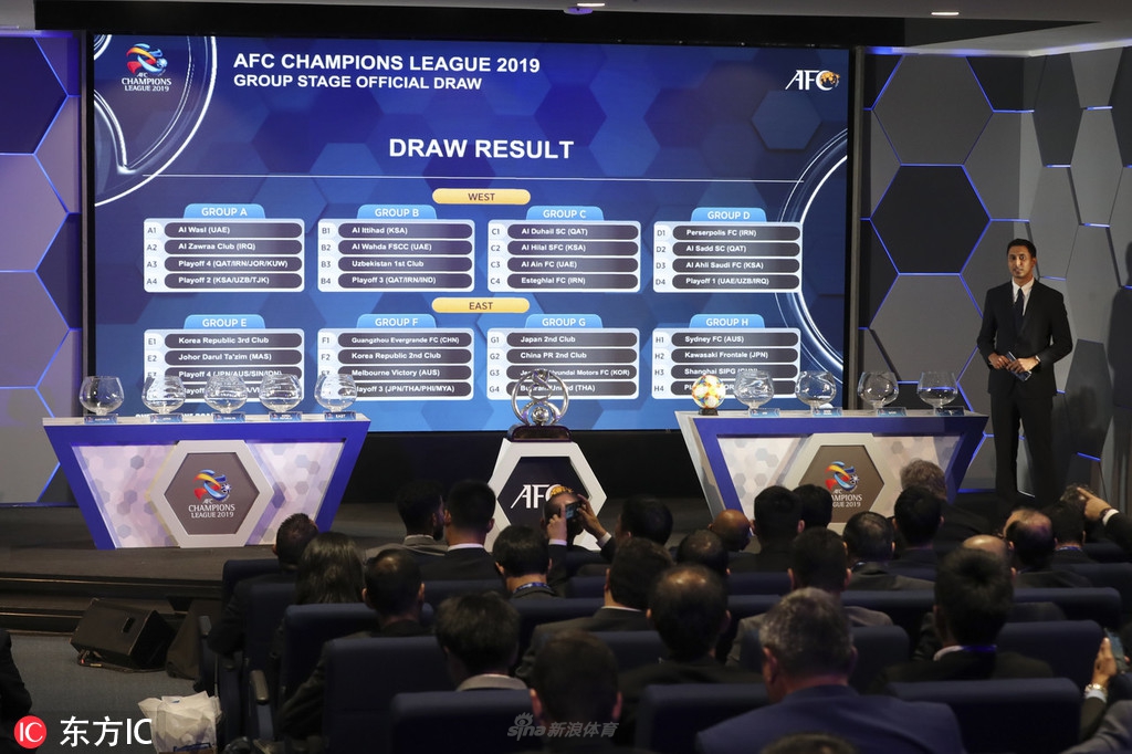 北京时间11月22日，2019年亚冠小组赛分组出炉。