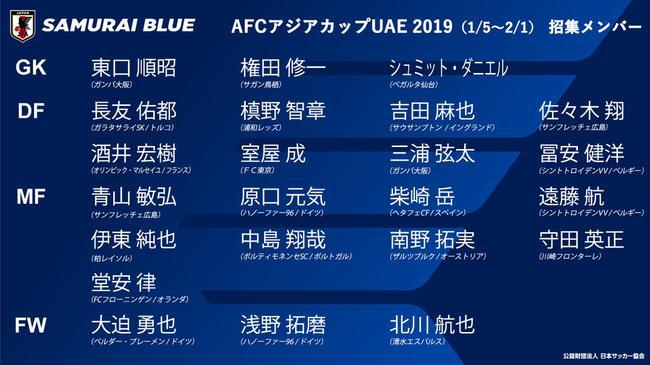 日本亚洲杯23人名单：中岛翔哉领衔 超半数旅欧球员_汉诺威