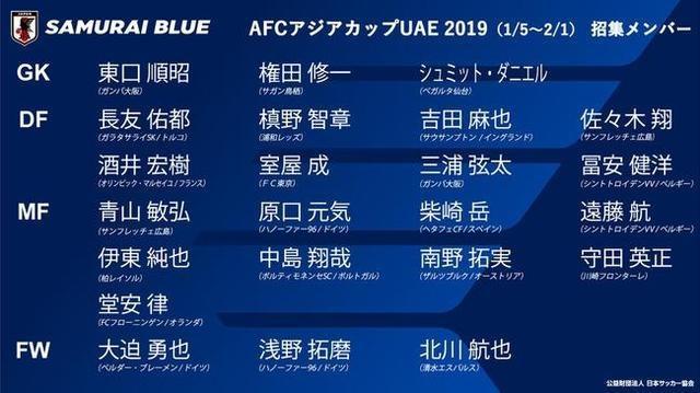 日本公布亚洲杯23人名单 刮青春风暴香川真司等落选_世界杯