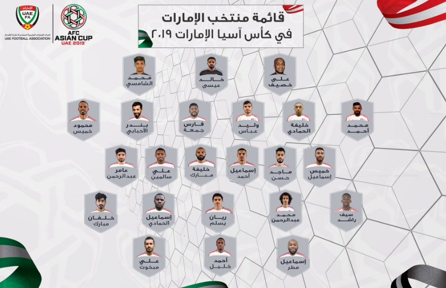 阿联酋公布亚洲杯名单:海湾梅西奥马尔因伤无缘_阿尔艾因
