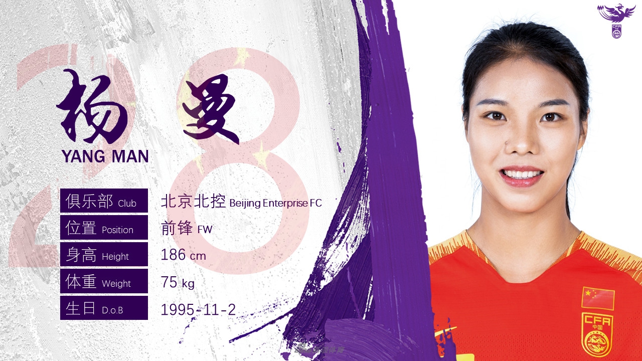 中国足协梅州五华国际女足锦标赛将拉开战幕。新一期中国国家女子足球队也全员集结，积极备战。（图片来源：足球中国公众号）