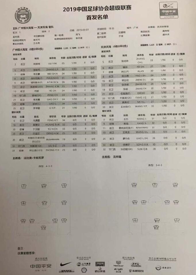 中国足球“数字化”从A4纸说起 首发名单细节完善_信息
