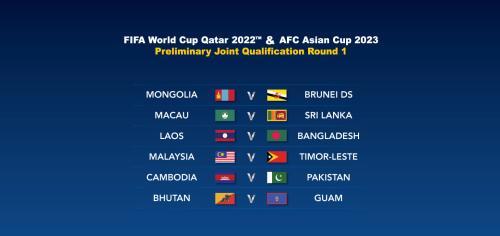 世预赛亚洲区首轮抽签 中国澳门将迎战斯里兰卡_进行
