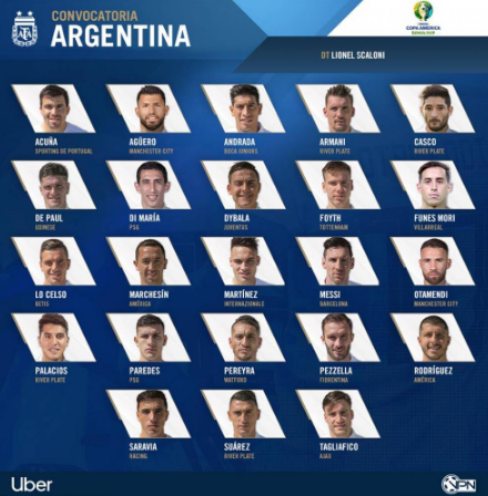 阿根廷美洲杯名单：梅西阿圭罗领衔 伊卡尔迪落选_内斯