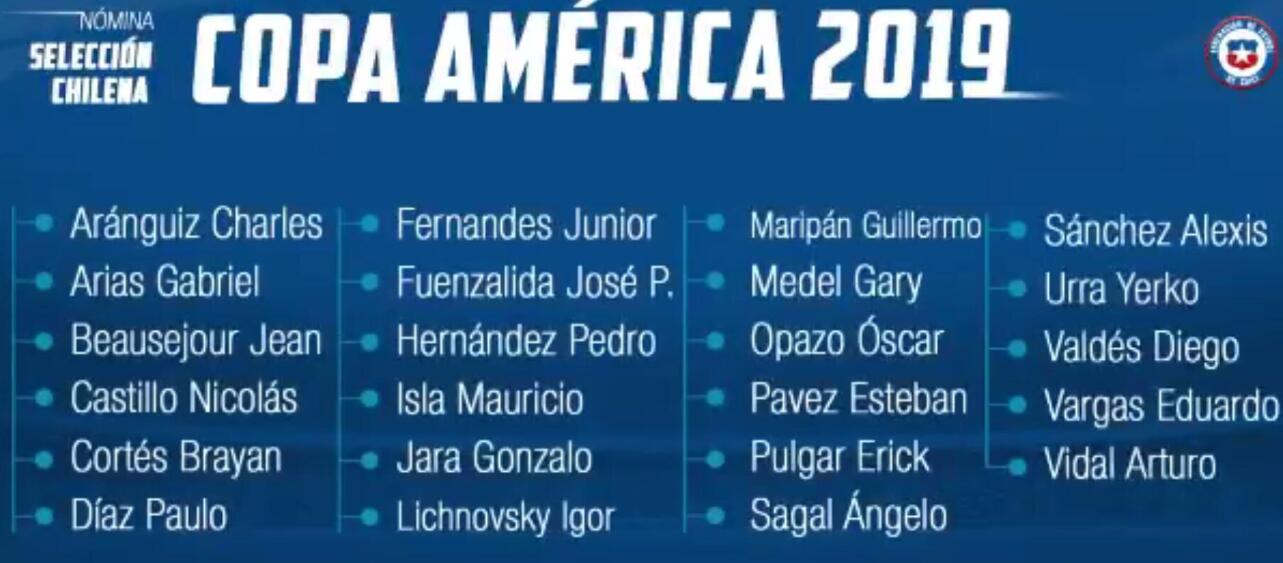 智利美洲杯名单：桑切斯比达尔领衔 名将悉数入选_加布里埃尔