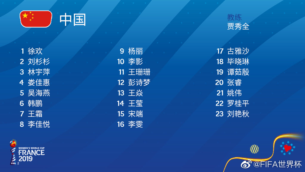 中国女足世界杯23人名单确定：王霜7号李影10号_中国队