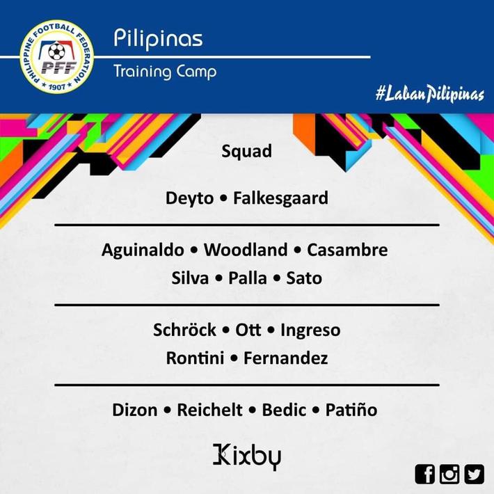 菲律宾公布战国足名单:建业旧将在列 16名归化球员_塞雷斯