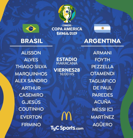 巴西VS阿根廷首发：梅西库鸟出战 阿圭罗PK热苏斯_雷斯