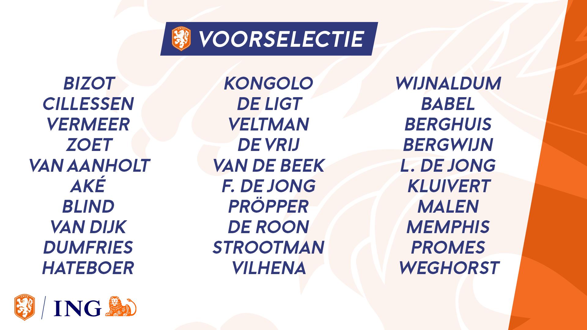 荷兰30人大名单：范迪克德里赫特领衔 德佩挑梁_阿尔克马尔