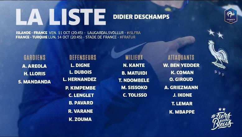 法国23人名单：姆巴佩坎特回归 博格巴因伤落选_法国队