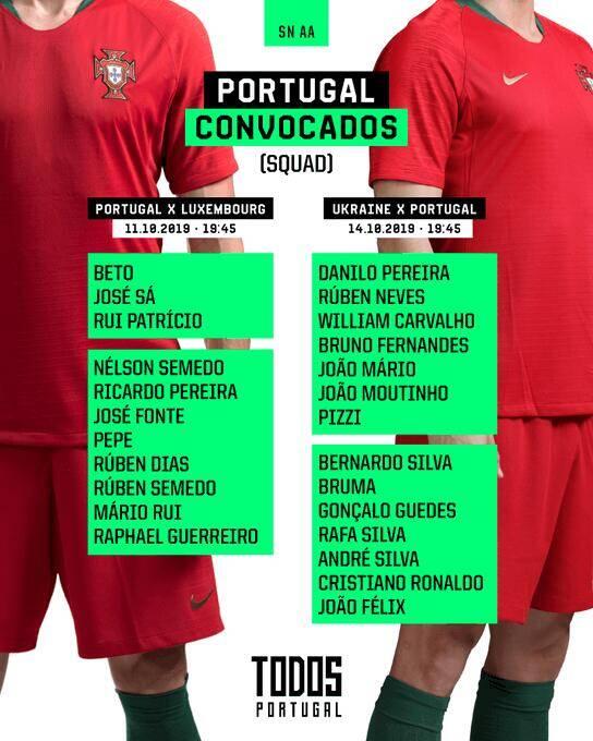 葡萄牙25人大名单：C罗领衔 菲利克斯B席在列_葡萄牙队