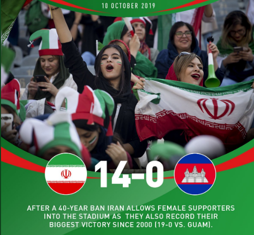 世预赛-16战疯狂进球74个 伊朗14-0中日韩澳大胜_主场