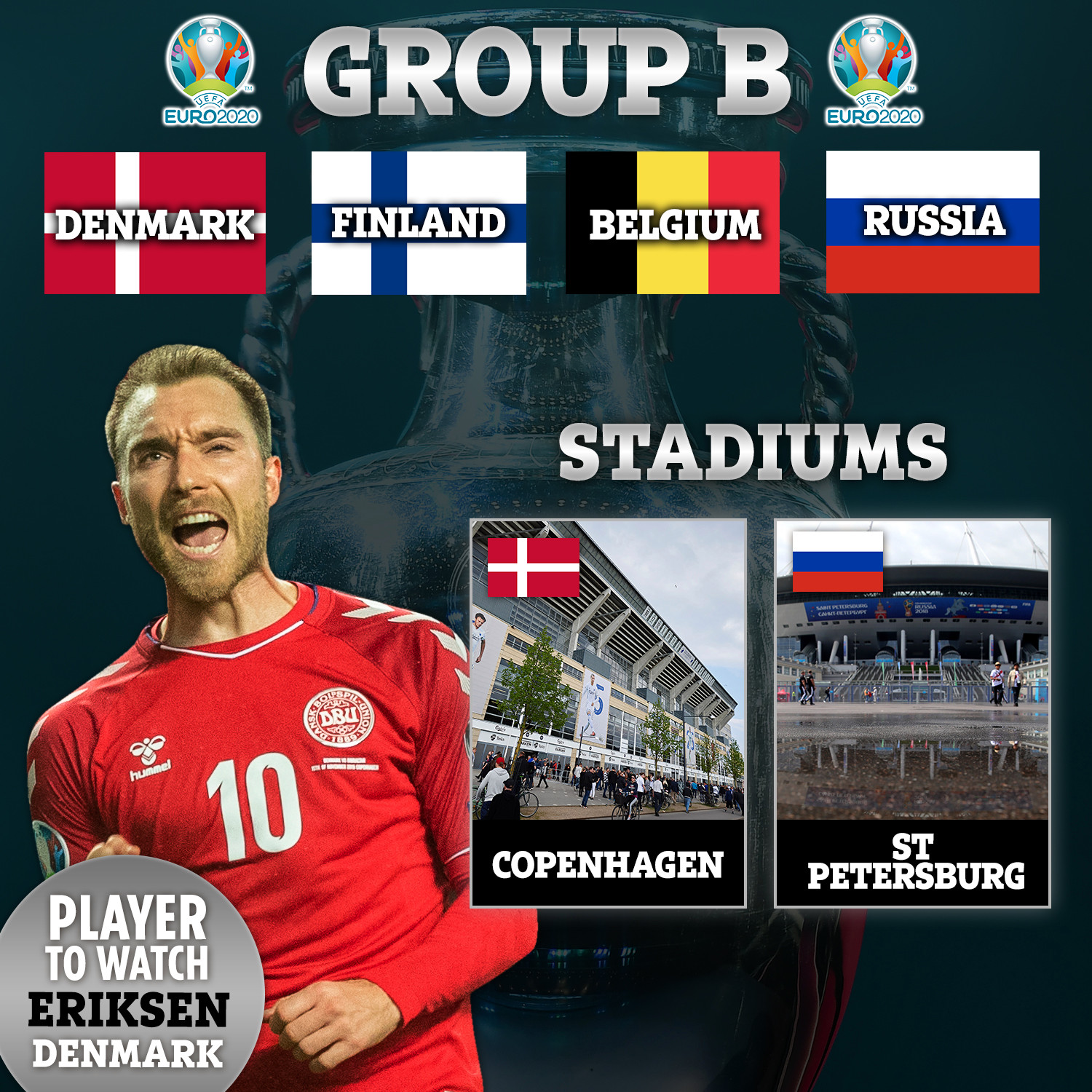 欧洲杯B组解签：比利时再遇俄罗斯 芬兰出线困难_预赛