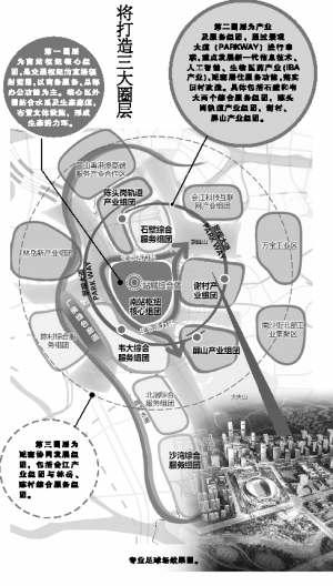 广州南站旁要建专业足球场 是否为恒大主场未明确_规划
