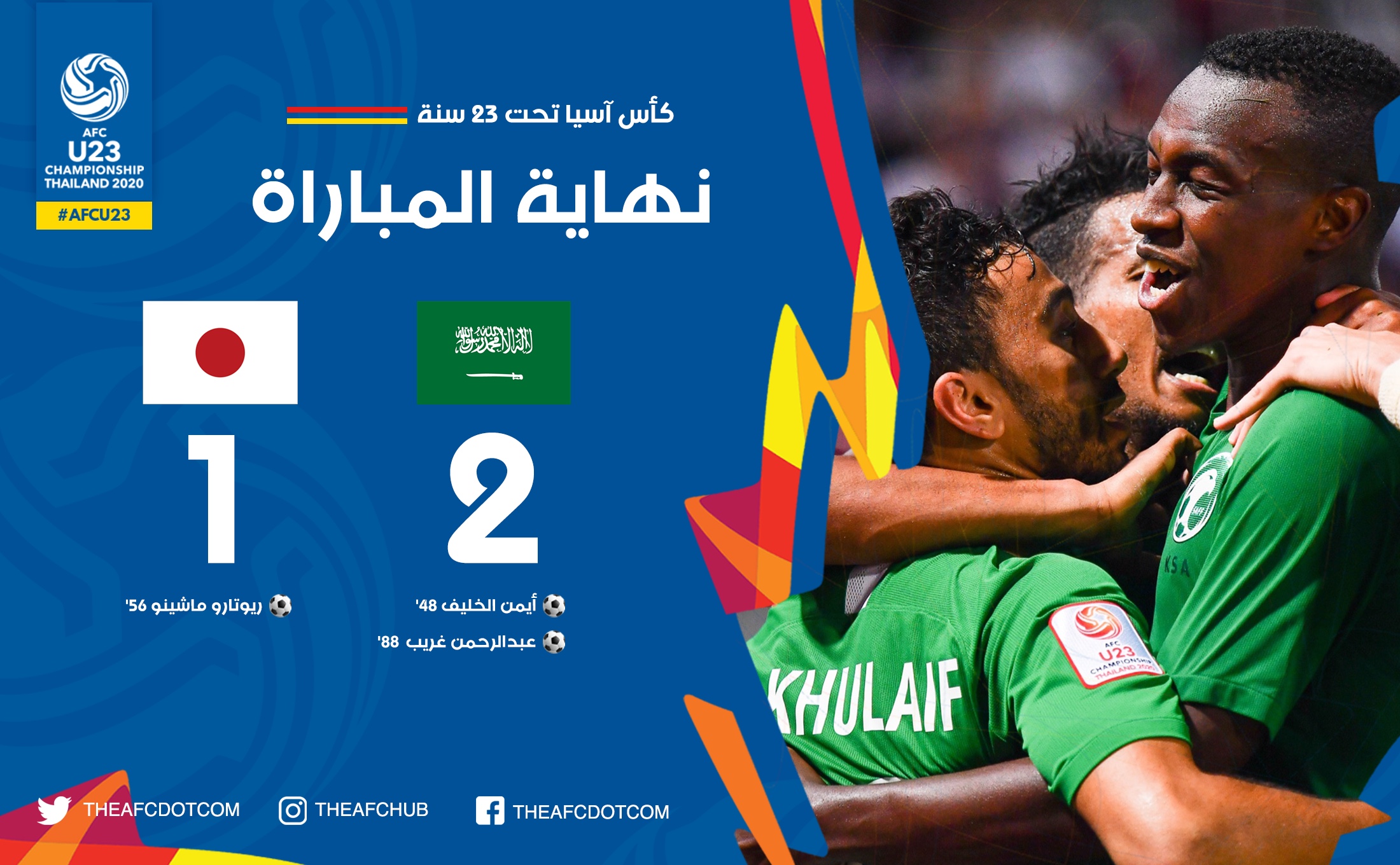 U23亚洲杯-日本最后失点球1-2沙特 卡塔尔2-2叙利亚_叙利亚队
