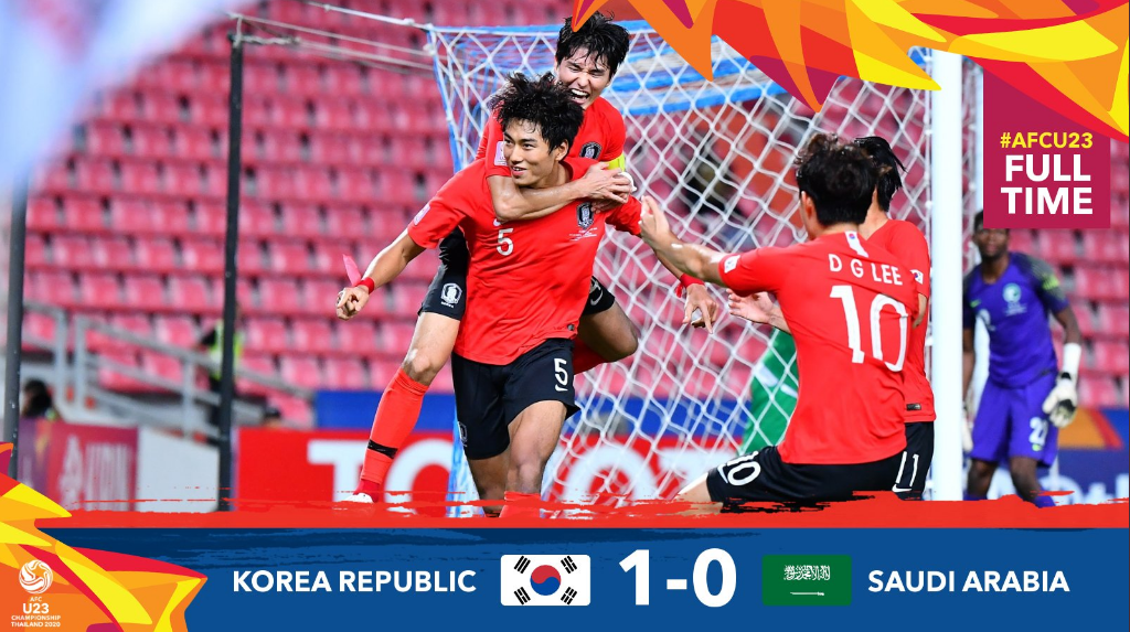 U23亚洲杯-铁卫头槌制胜 韩国加时赛1-0沙特首夺冠_韩国队