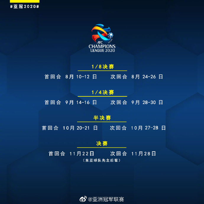 亚冠淘汰赛赛程再更新 8月10日开打半决赛10月底_进行
