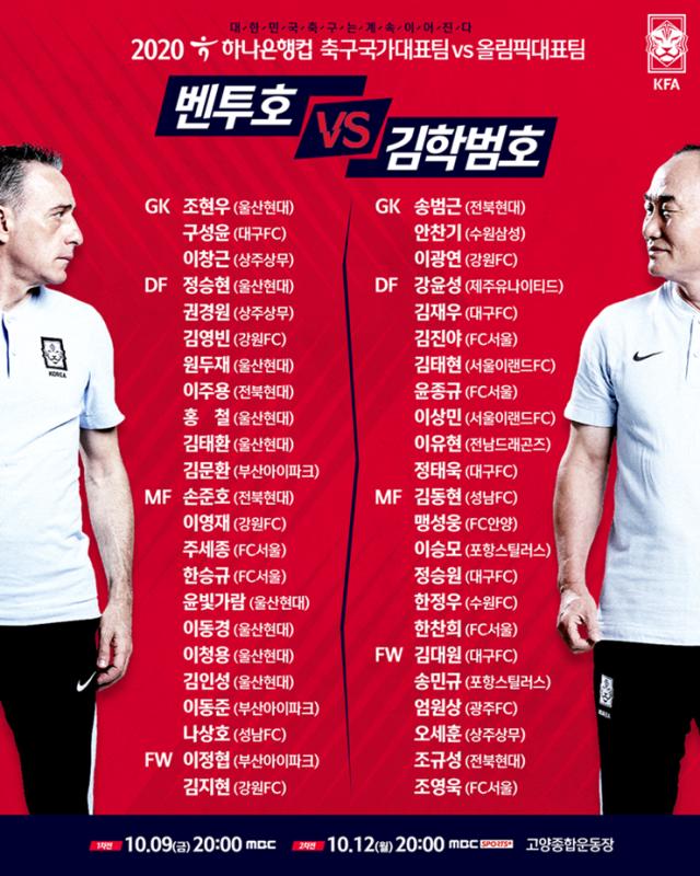 韩国男足名单旅欧+中超皆0人 李青龙尹比加兰回归_韩国国家队