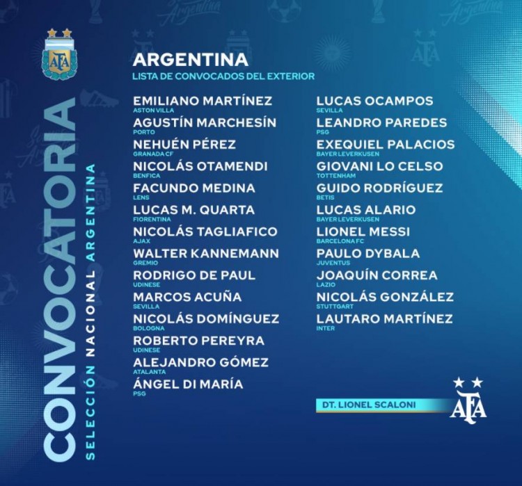 阿根廷大名单：梅西领衔 迪马利亚时隔一年入选_巴拉