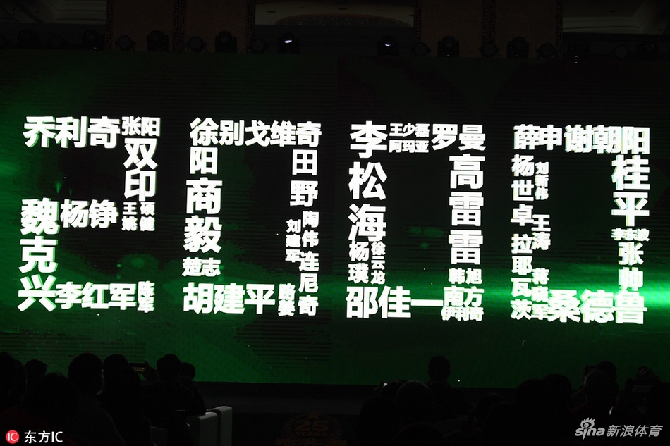 北京时间12月29日，北京中赫国安足球俱乐部成立25周年答谢会，俱乐部用数字记录25年球队阵容变迁。