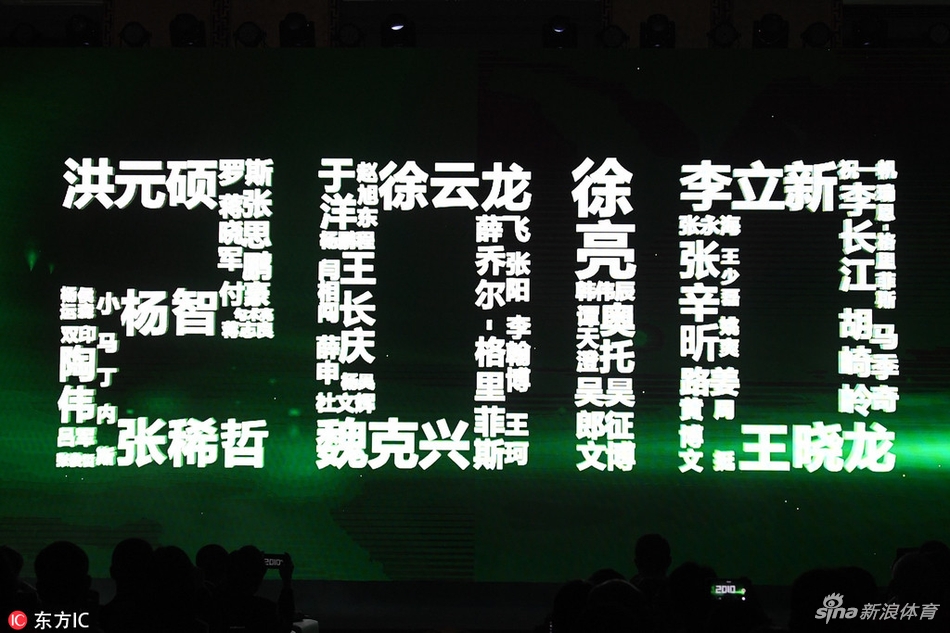 北京时间12月29日，北京中赫国安足球俱乐部成立25周年答谢会，俱乐部用数字记录25年球队阵容变迁。